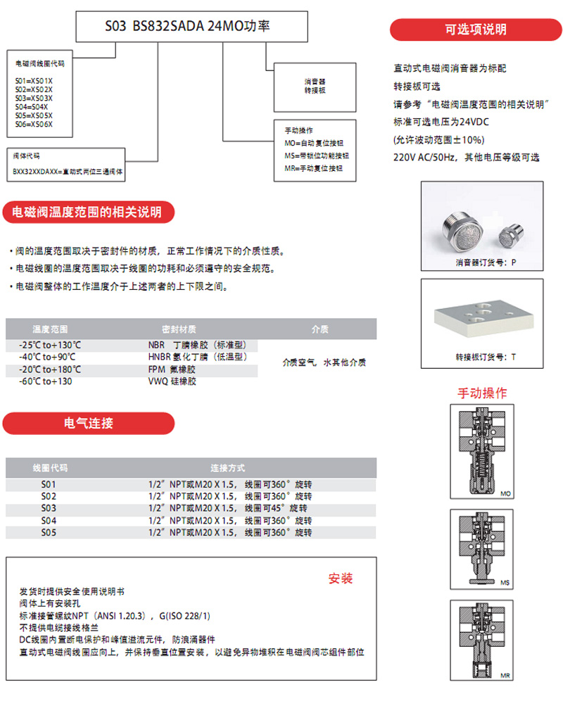 直動(dòng)式電磁閥訂貨示例